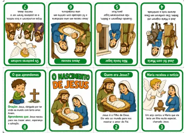 O Nascimento de Jesus